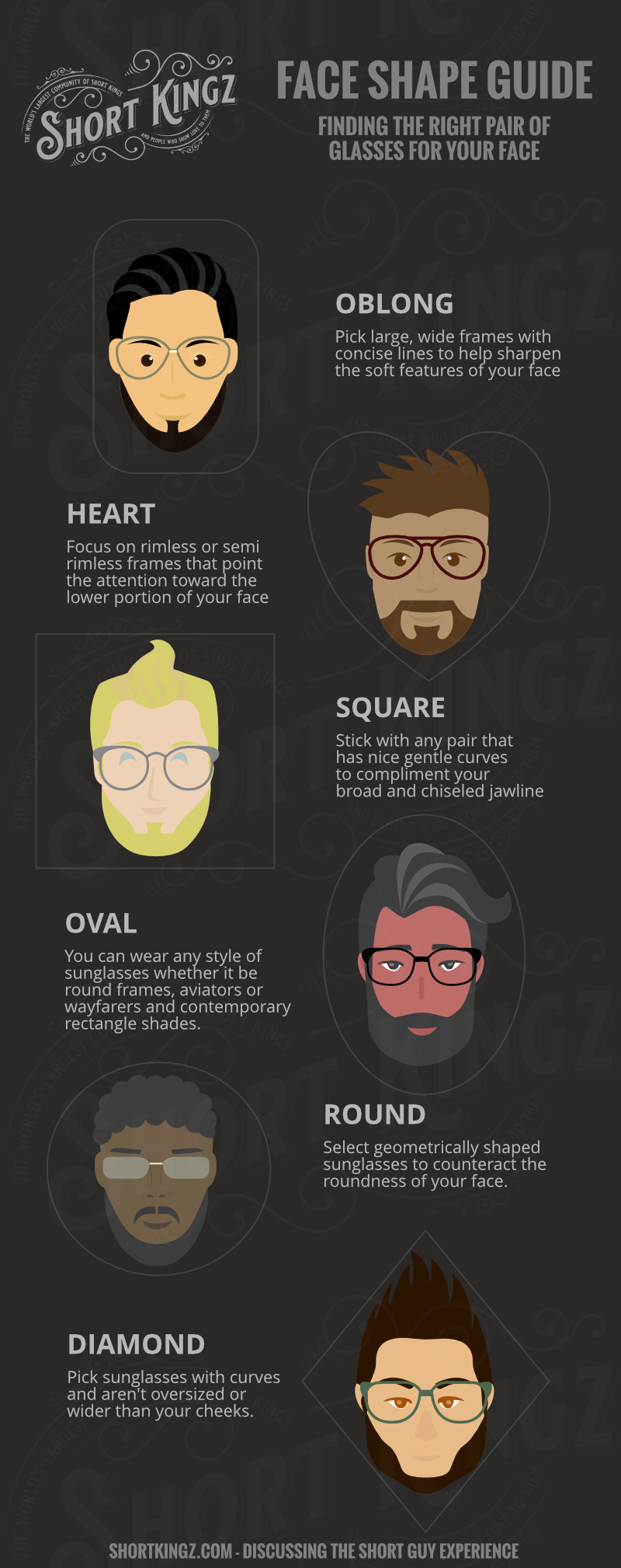 Face Shape Guide | For Shorter Men | Short Guys | Short King | TheLowerView